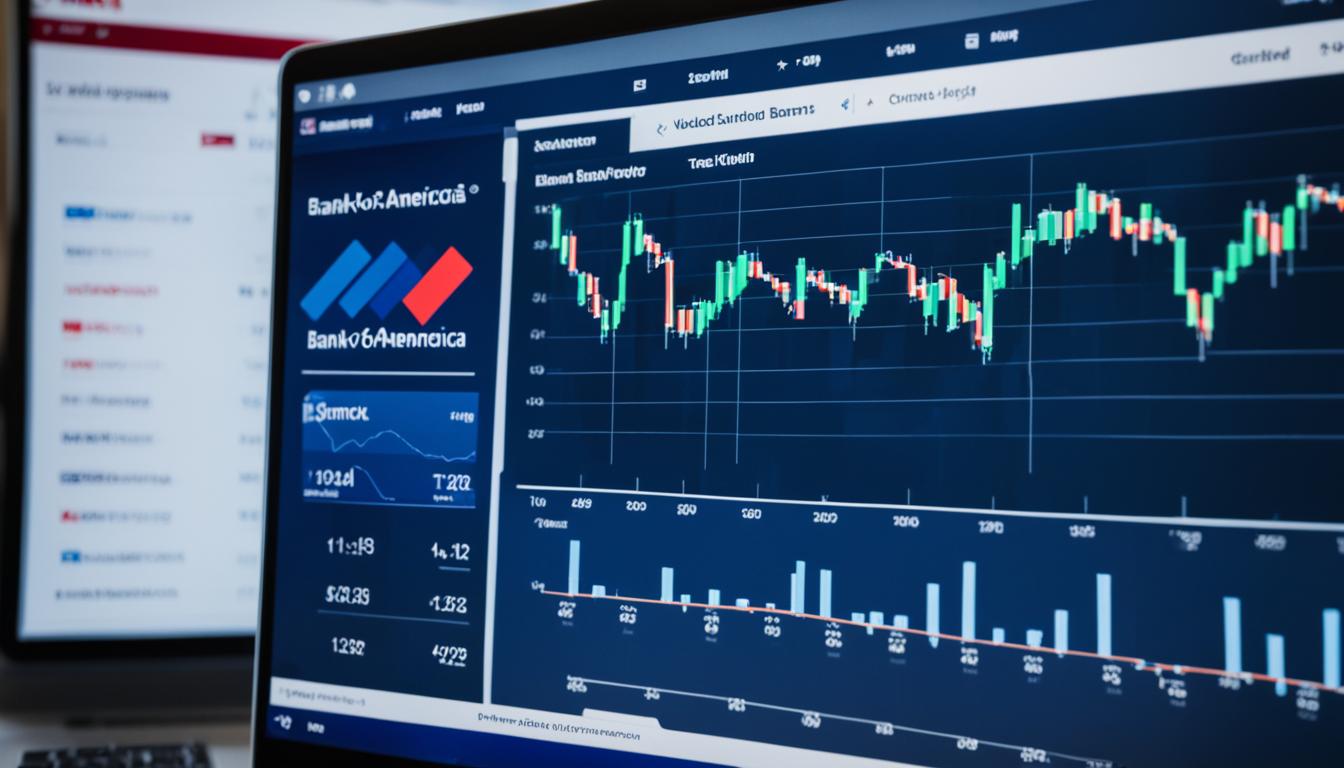 boa stock trading